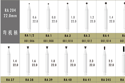  - Tungsten Carbide Bur 204 RA