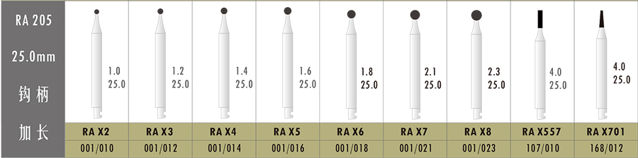 Tungsten Carbide Bur 205 RA XL